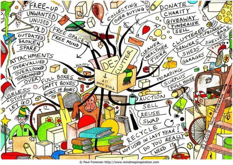 What Does Your Clutter Represent for You?