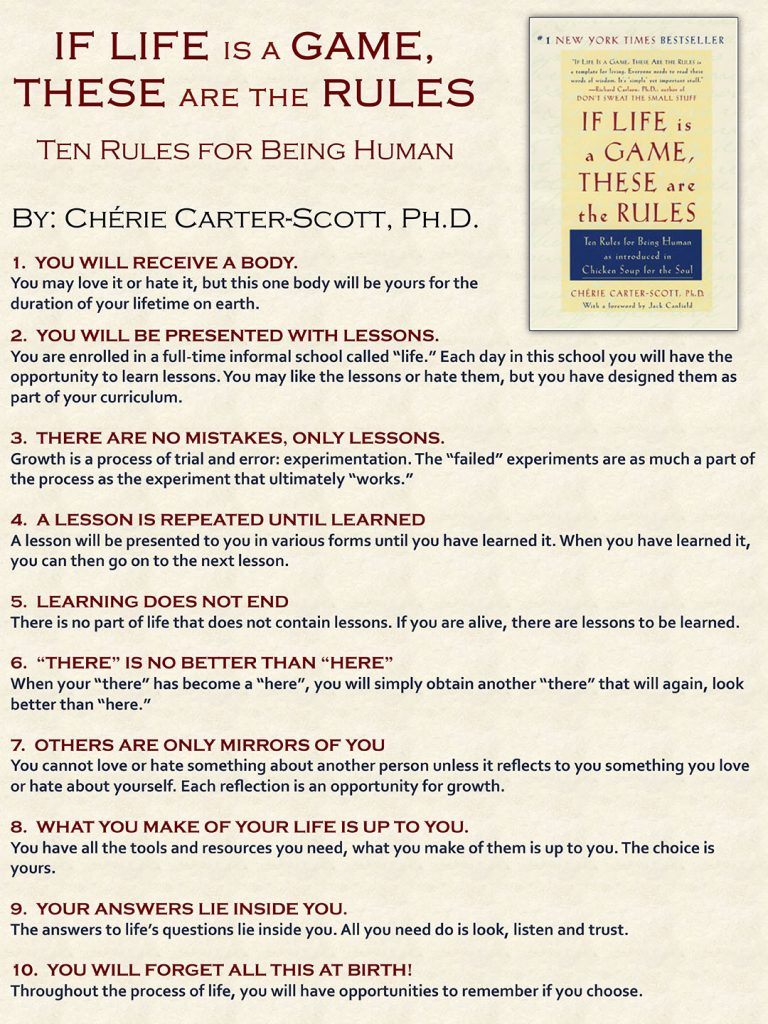 The Rules for Being Human
