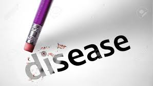 Do we "get" diseases or create them?